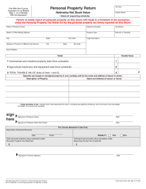 Nebraska Personal Property Return Form