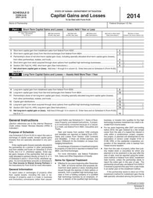 Hawaii Form N-20 Schedule D
