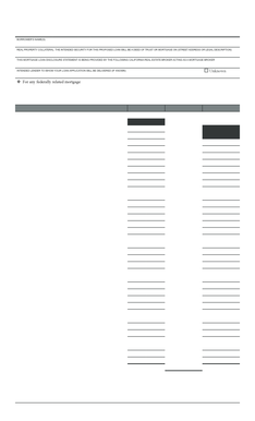 California Mortgage Loan Disclosure Statement