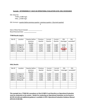 Operational Evaluation Level Exceedance Form