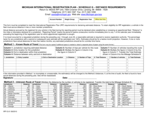 Michigan IRP Schedule G - Distance Requirements