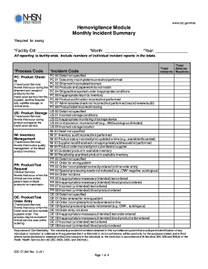 CDC Hemovigilance Monthly Incident Summary Form