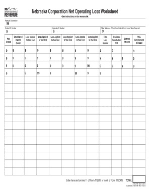 Nebraska Corporation Net Operating Loss Worksheet