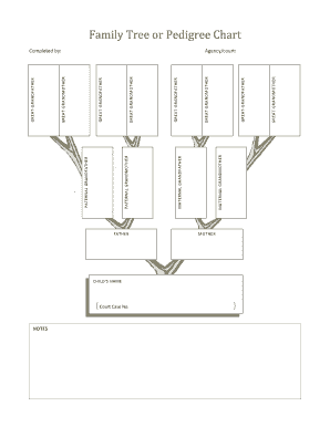 Family Tree or Pedigree Chart