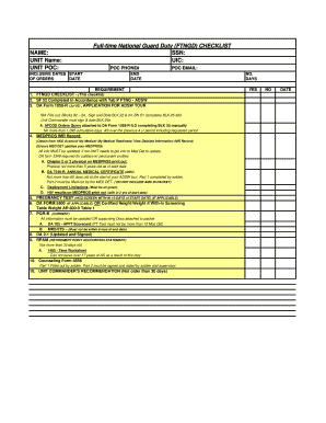 Full-time National Guard Duty Checklist