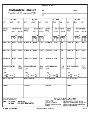 Army Physical Fitness Test Scorecard