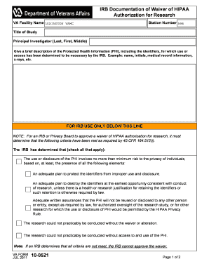 IRB Waiver of HIPAA Authorization for Research