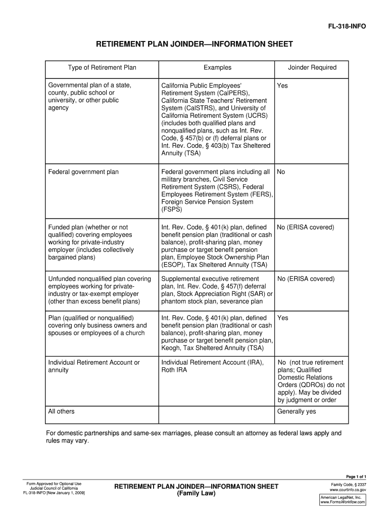 retirement plan joinder Preview on Page 1