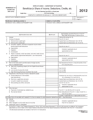 Hawaii Schedule K-1 Form N-40