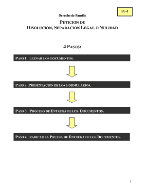 PETICION DE DISOLUCION, SEPARACION LEGAL O NULIDAD