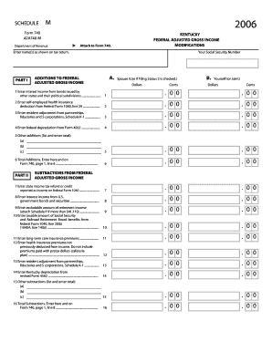 Kentucky Form 740 Schedule M