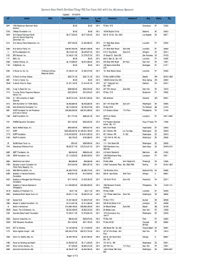 IRS Form 990 Filing List