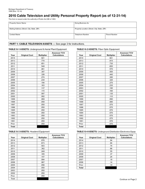 Michigan Cable Television and Utility Personal Property Report