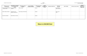 Validation Rating - geoinfo sdsu