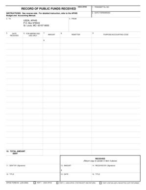 USDA APHIS Record of Public Funds Received