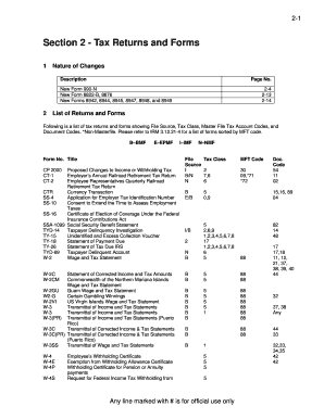 US Federal Tax Forms List