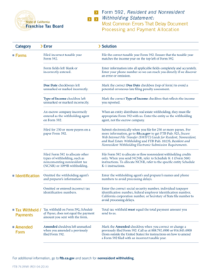 California Form 592 Withholding Statement