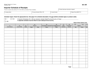 Michigan Importer Schedule of Receipts