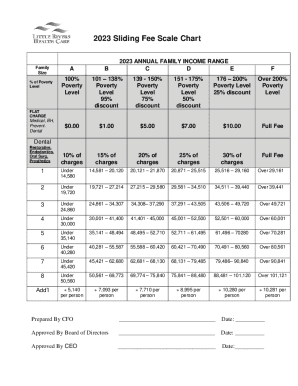Fillable Online % of Poverty Fax Email Print - pdfFiller