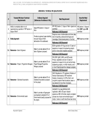 REQUEST FOR PROPOSAL (RFP) RFP NUMBER: TNPA ...