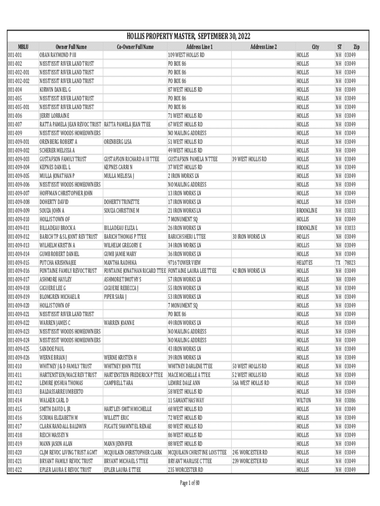 Fillable Online July Property Tax Bills Fax Email Print pdfFiller
