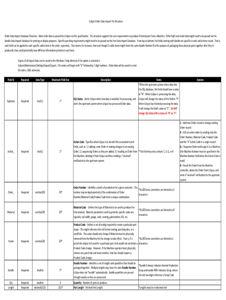 Fillable Online The code in my Java project isn't finding the imports ...