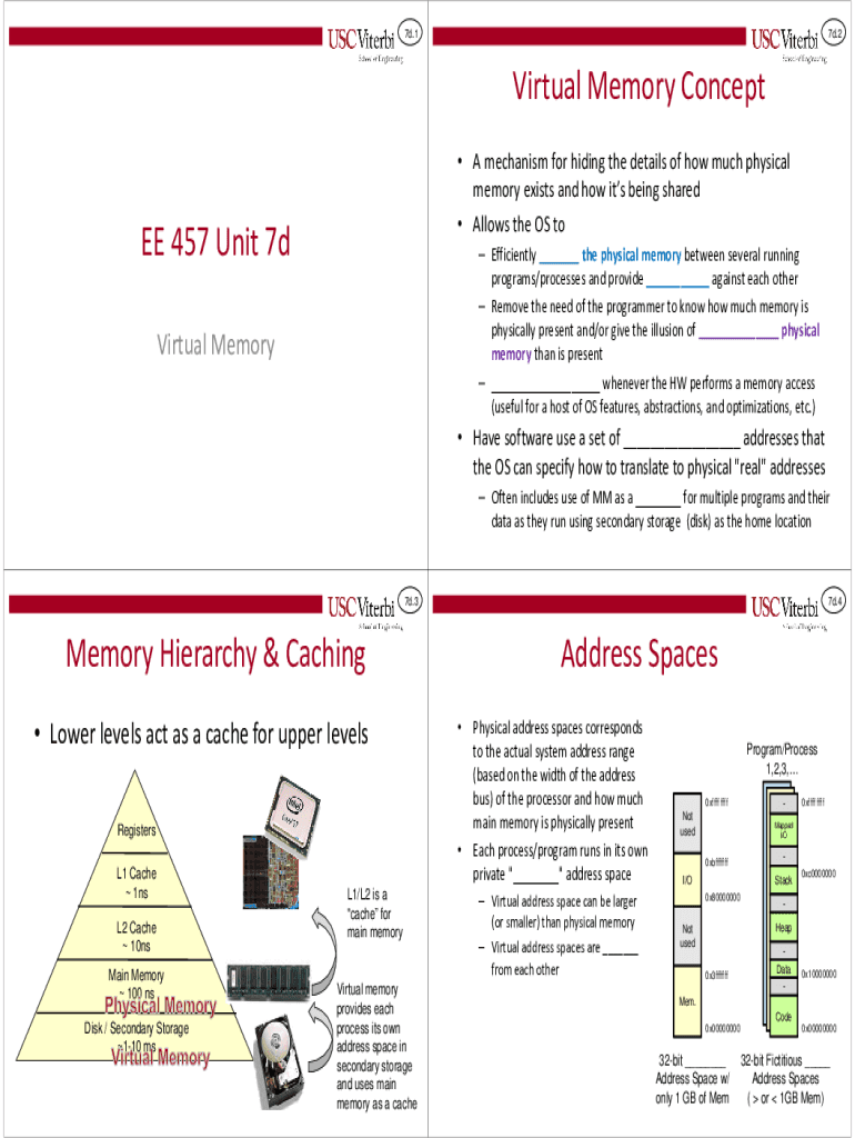 What Is Virtual Memory And How Does It Work
