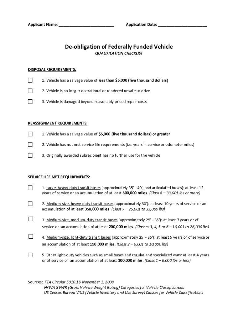Fillable Online How To Claim Vehicle Depreciation from the IRS Fax