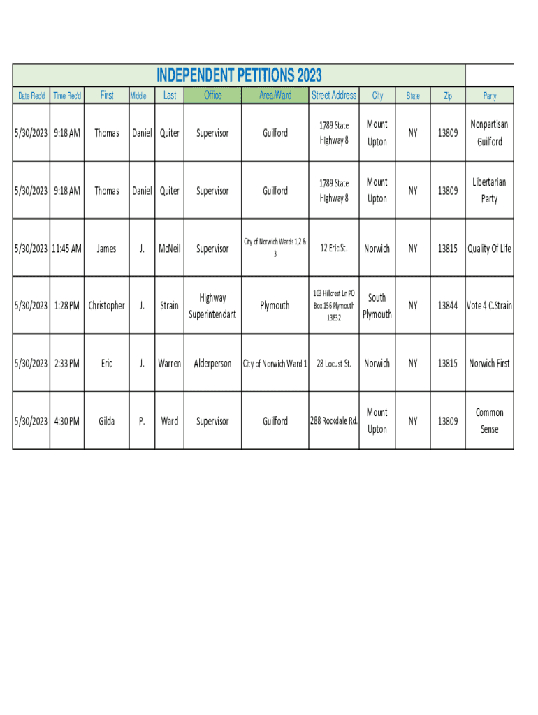 Form preview