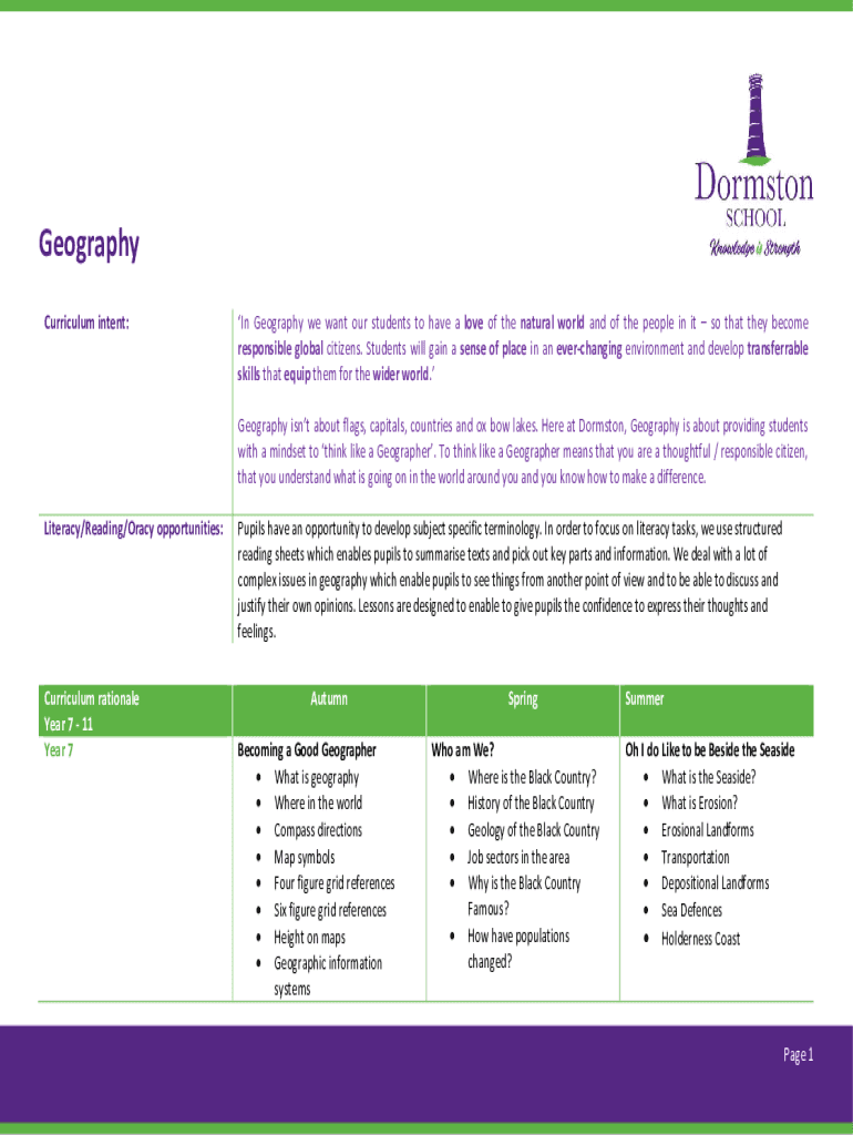 Fillable Online dormston dudley sch OCL Geography Curriculum Statement