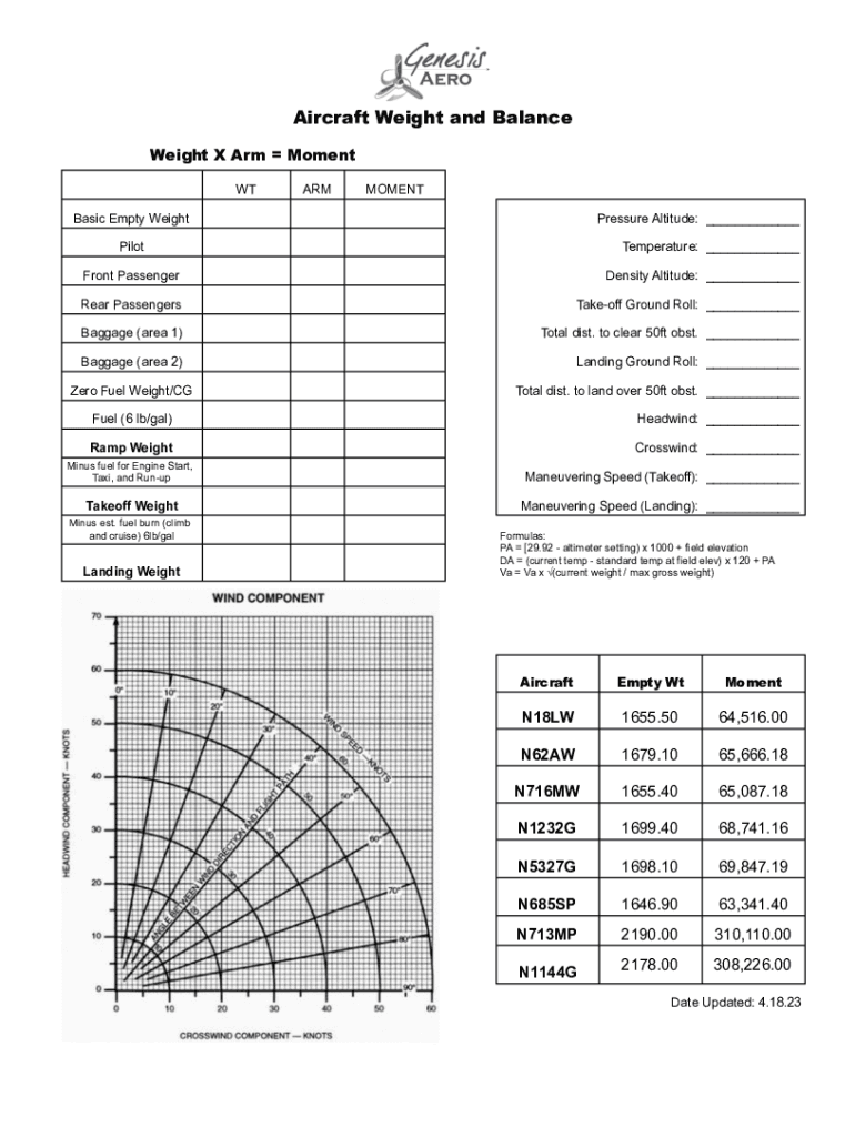 Fillable Online How to Calculate Weight and Balance A Step by Step