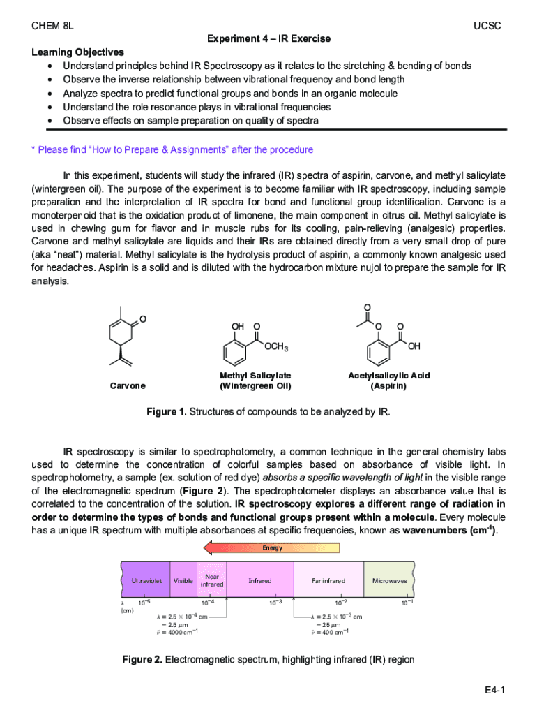 Fillable Online Introduction to infrared spectroscopy (video) Khan