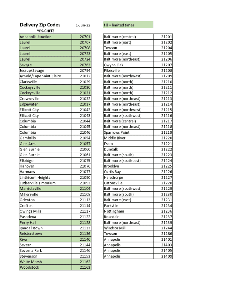 Fillable Online Delivery Zip Codes Fax Email Print pdfFiller