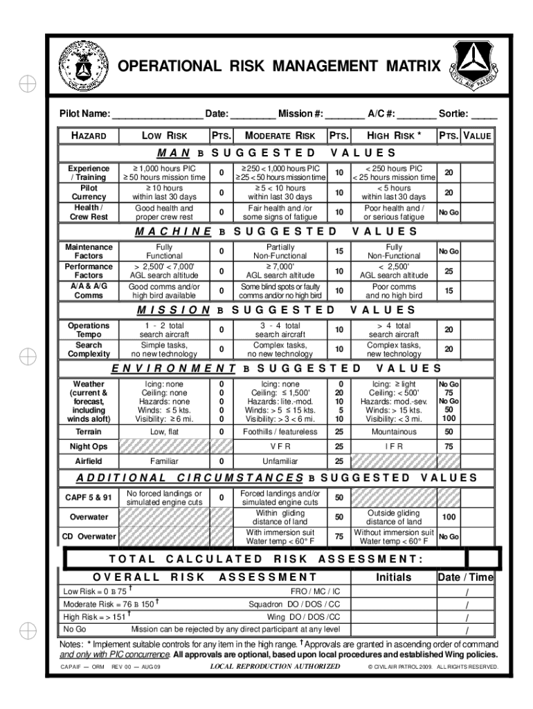 Fillable Online CAPF 160 Deliberate Risk Assessment Worksheet Fax Email