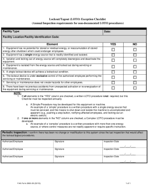 ANNUAL INSPECTION CHECKLIST OF LOCKOUT/ ...