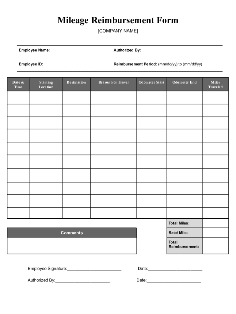 Fillable Online Mileage Reimbursement Form Template pdf - Large 