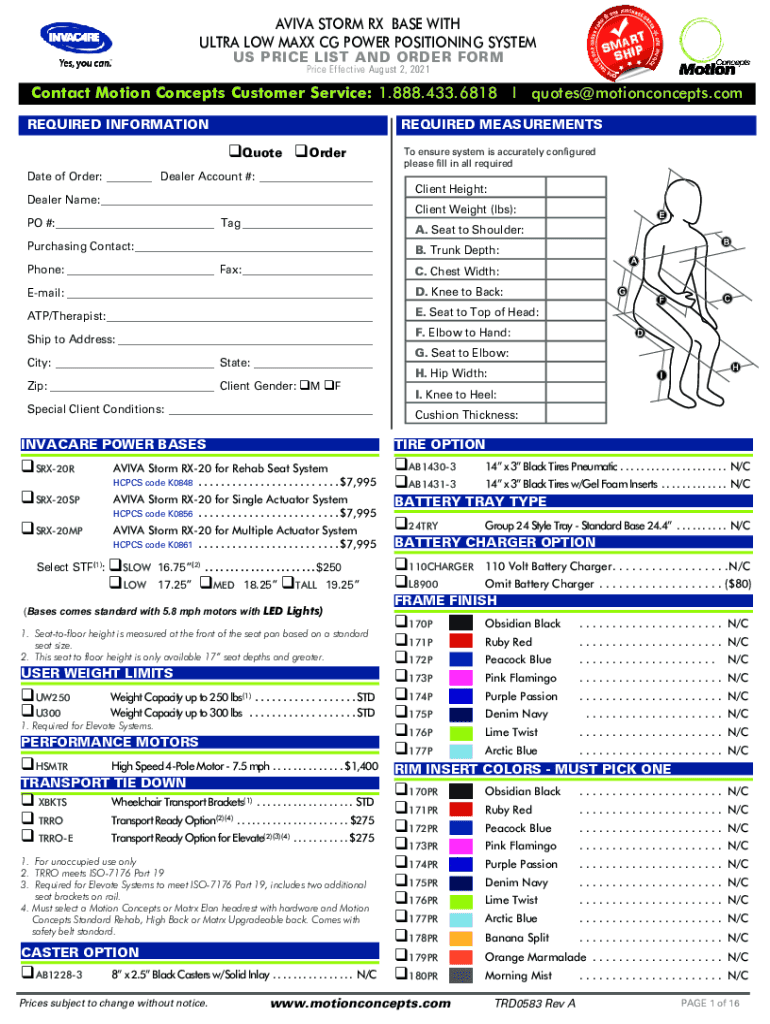 Fillable Online TRD0654 Rev A Mini Aviva RX Order Form ... Fax Email ...
