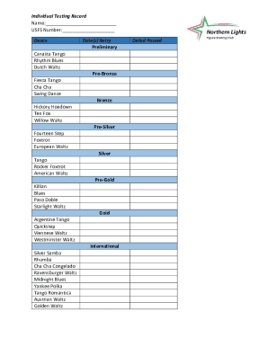 BRONZE ICE DANCE TEST: Willow Waltz, Hickory Hoedown ...