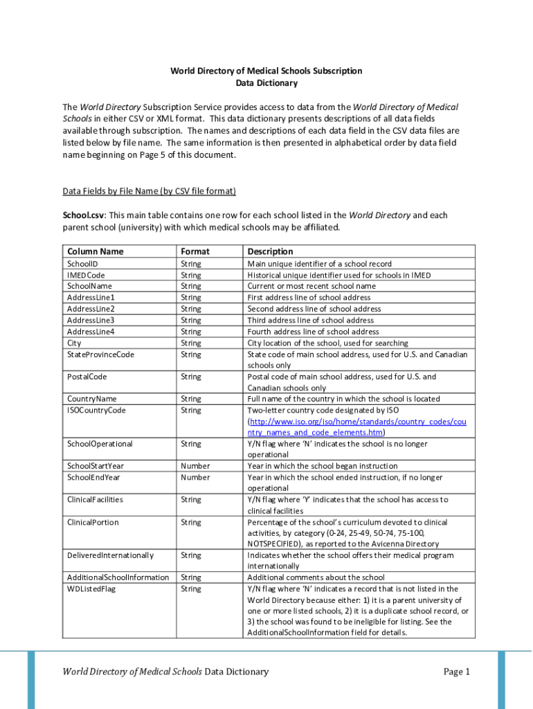 fillable-online-world-directory-of-medical-schools-seventh-edition