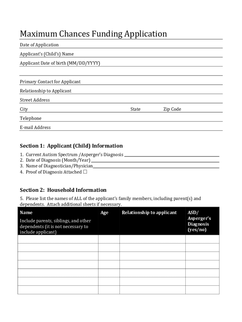 Fillable Online Asperger's Syndrome: Symptoms, Diagnosis and Treatment ...