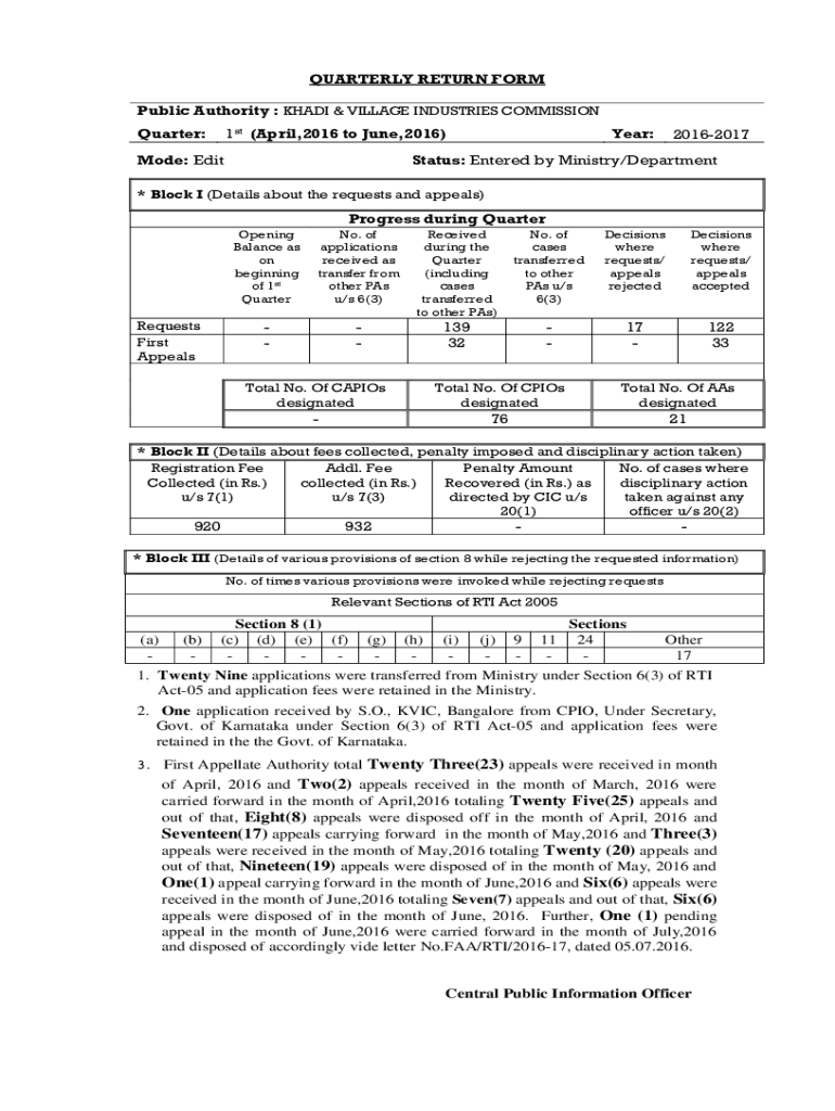 Fillable Online ANNUAL RETURN FORM Public Authority KHADI VILLAGE Fax