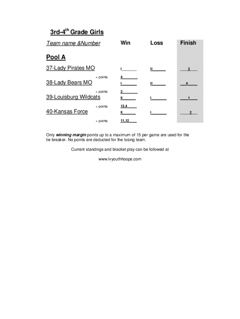 Fillable Online 200+ Great Basketball Team Name Ideas Fax Email Print