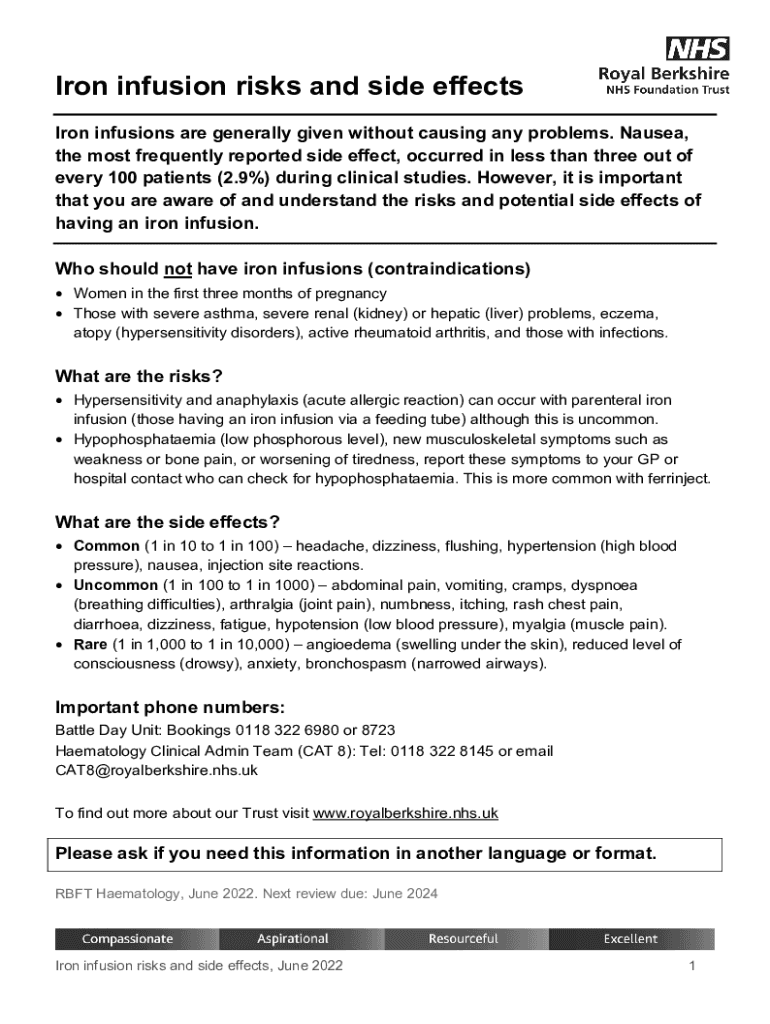 Fillable Online What to Know About Iron Infusions for Anemia Treatment