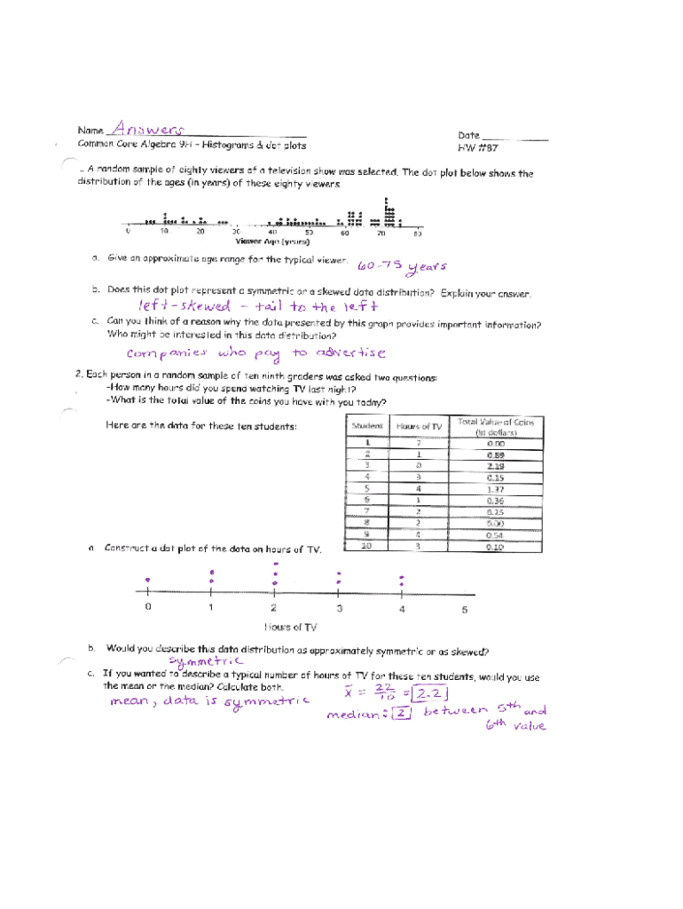 Fillable Online Aim #89: How do we create box plots from dot ... Fax ...