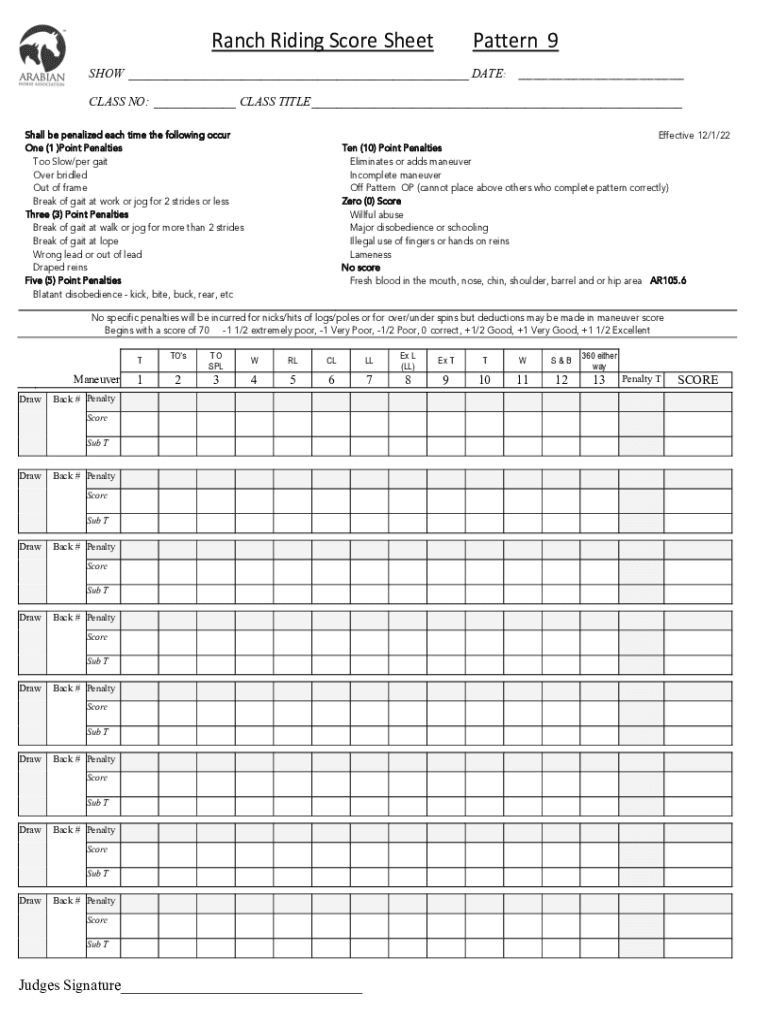 Fillable Online TRAIL HORSE SCORE SHEET Fax Email Print pdfFiller