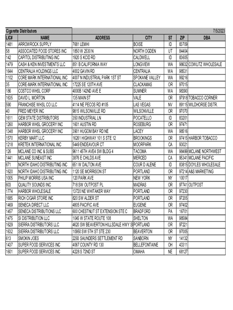 Fillable Online How to a Tobacco Distributor Fax Email Print