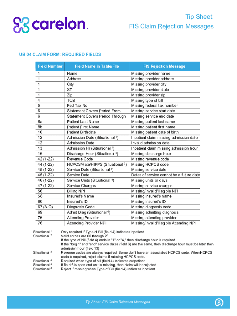 Fillable online interactive cms 1500 02 12 claim form fax email print