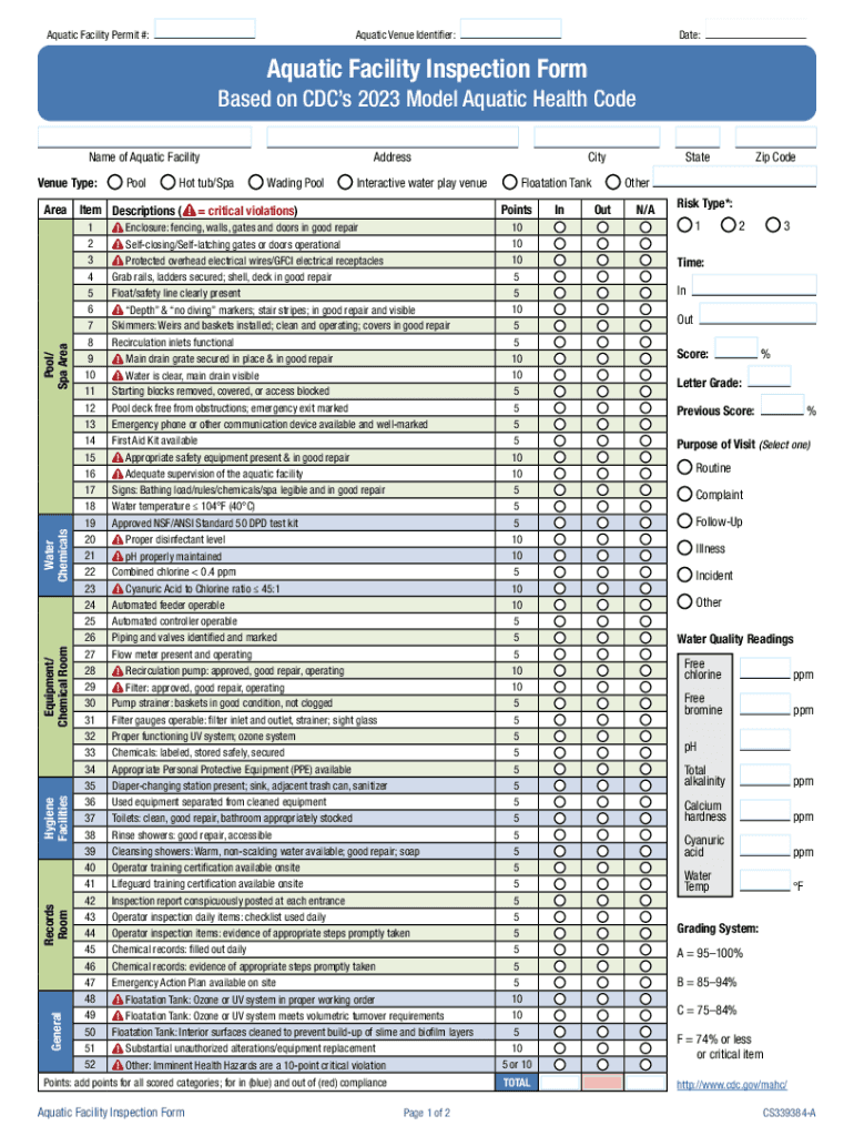 Fillable Online Model Aquatic Health Code Aquatic Facility Inspection