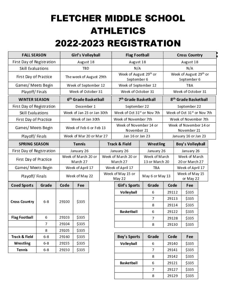 Fillable Online After School Sports Ellen Fletcher Middle School Fax