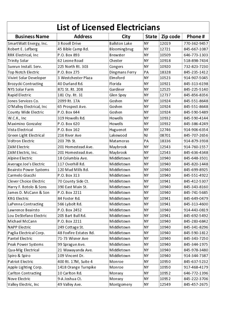 Fillable Online List of Licensed Electricians Fax Email Print pdfFiller